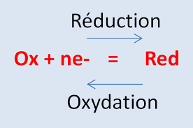 C’est quoi un oxydant et un réducteur ?